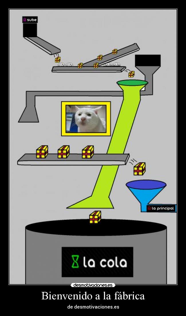 Bienvenido a la fábrica -