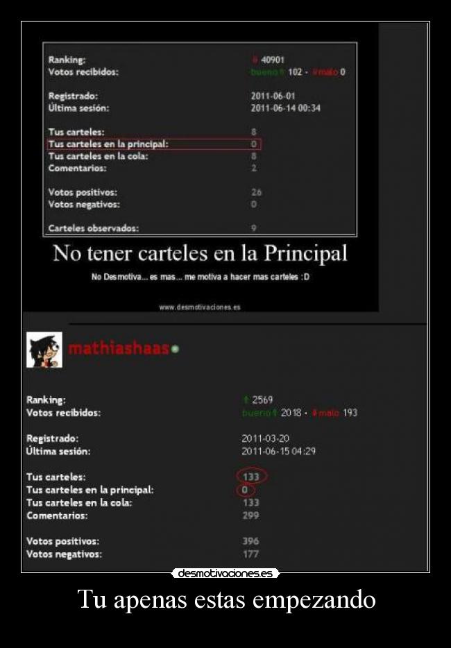 carteles  desmotivaciones