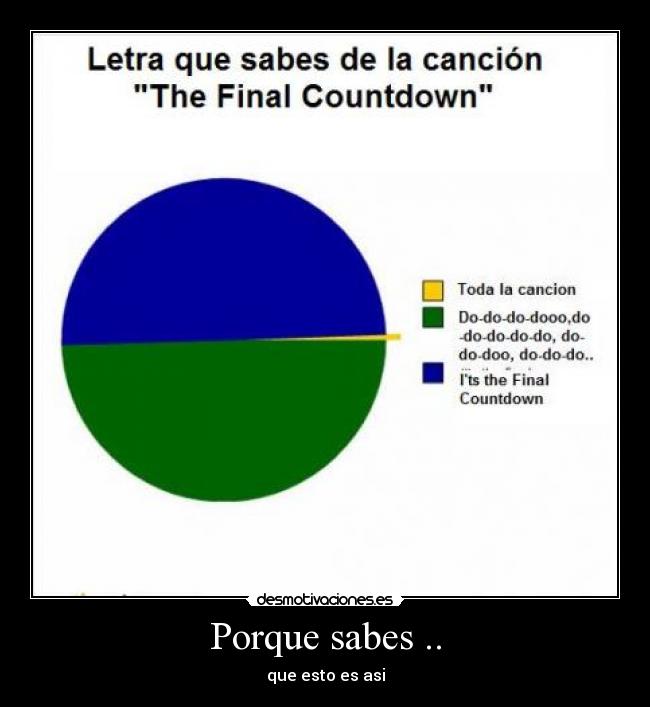 Porque sabes .. - que esto es asi