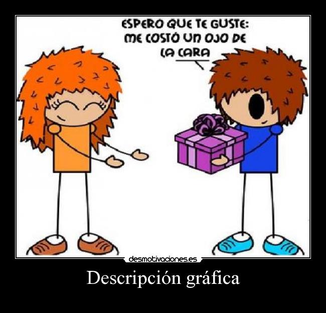 Descripción gráfica -