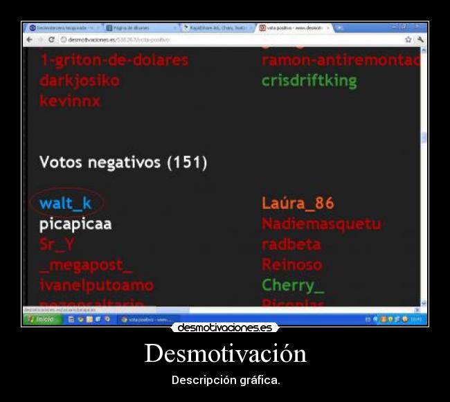 Desmotivación - Descripción gráfica.