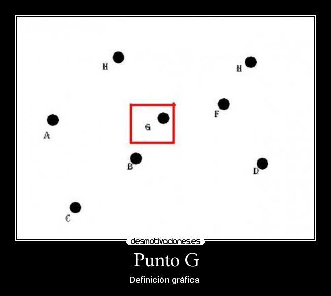 Punto G - 