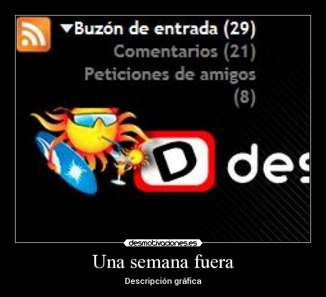 Una semana fuera - Descripción gráfica
