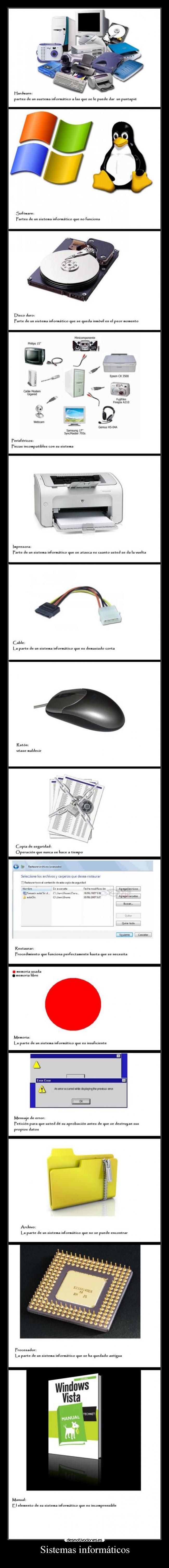 Sistemas informáticos -