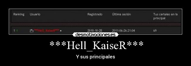 ***Hell_KaiseR*** - 