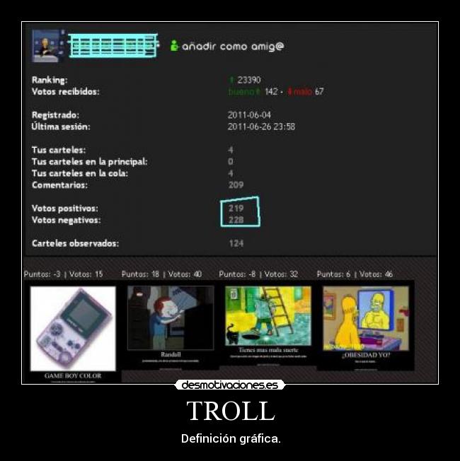 carteles dgh desmotivaciones