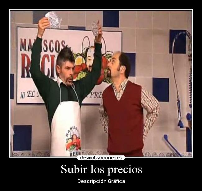 Subir los precios - Descripción Gráfica