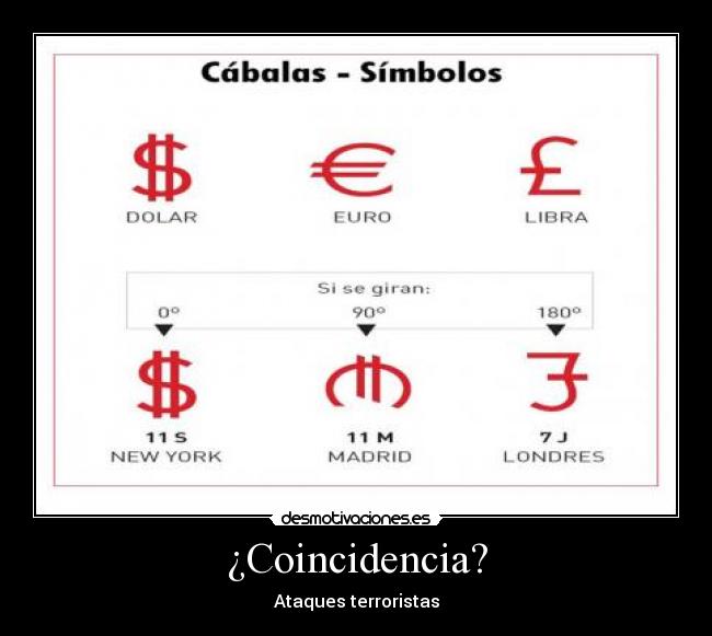 ¿Coincidencia? - Ataques terroristas
