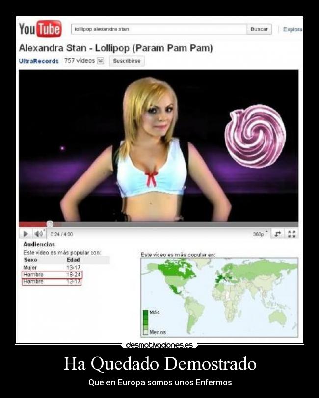 Ha Quedado Demostrado - Que en Europa somos unos Enfermos