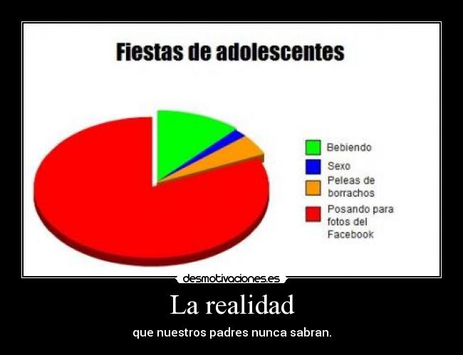La realidad - 