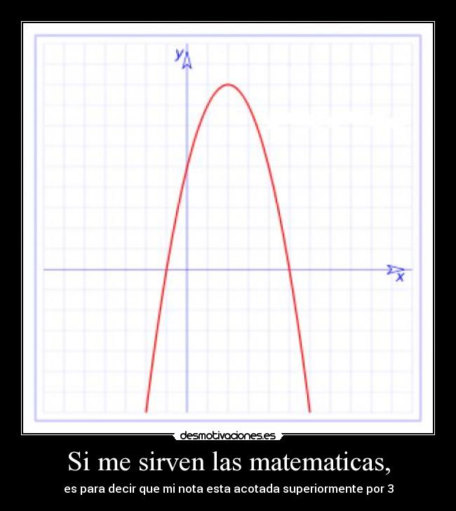 carteles matematicas notas acotadas desmotivaciones