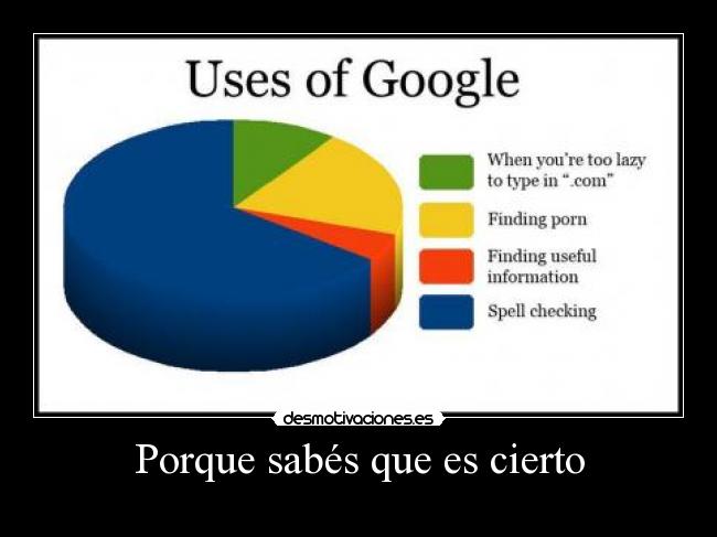 Porque sabés que es cierto - 