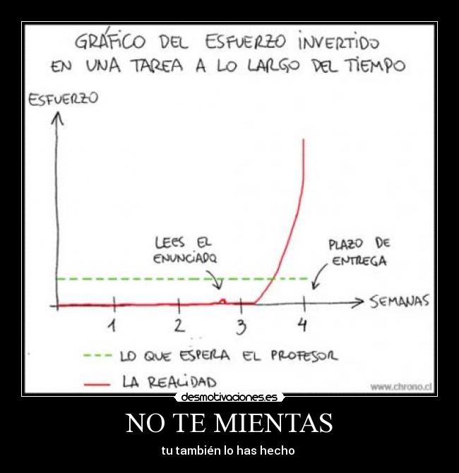 NO TE MIENTAS - tu también lo has hecho