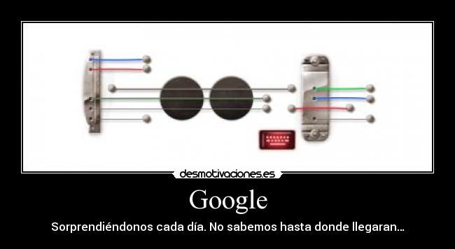 Google - Sorprendiéndonos cada día. No sabemos hasta donde llegaran…