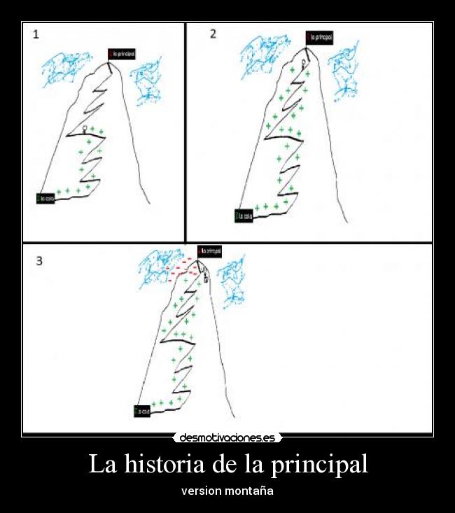 La historia de la principal - 