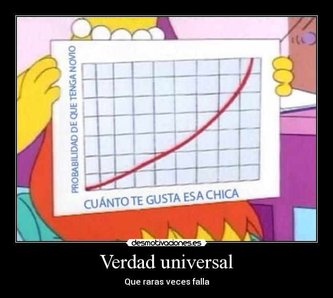 Verdad universal - 