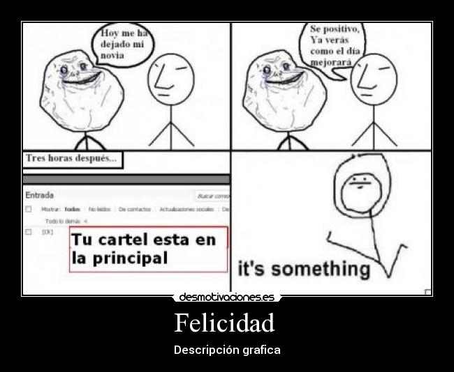 Felicidad - Descripción grafica