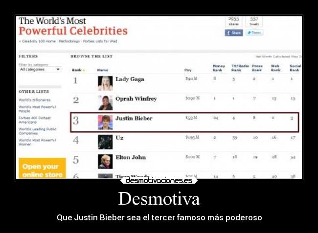 carteles desmotiva justin bieber lista poderoso desmotivaciones