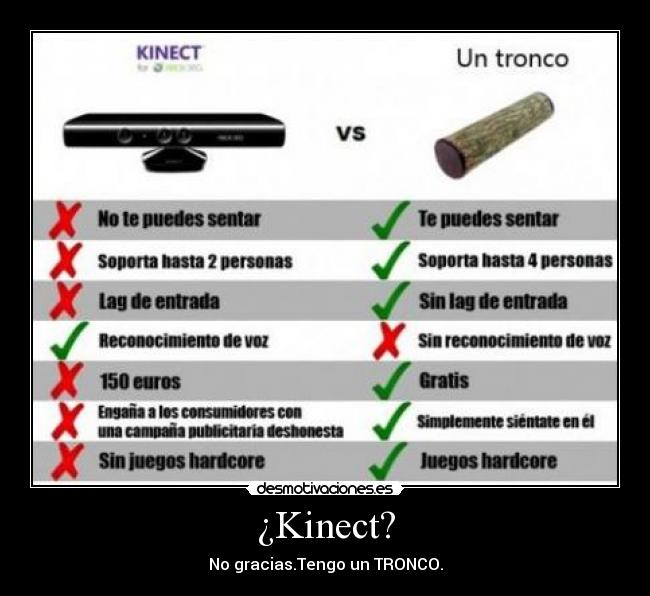 ¿Kinect? - 