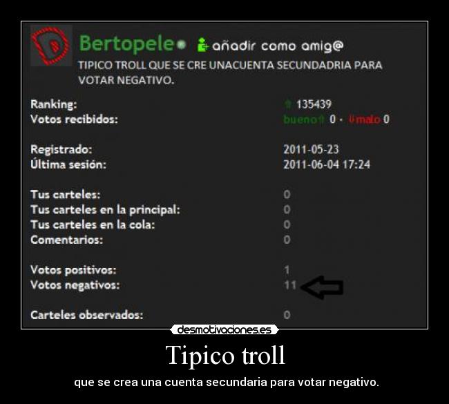 Tipico troll - 