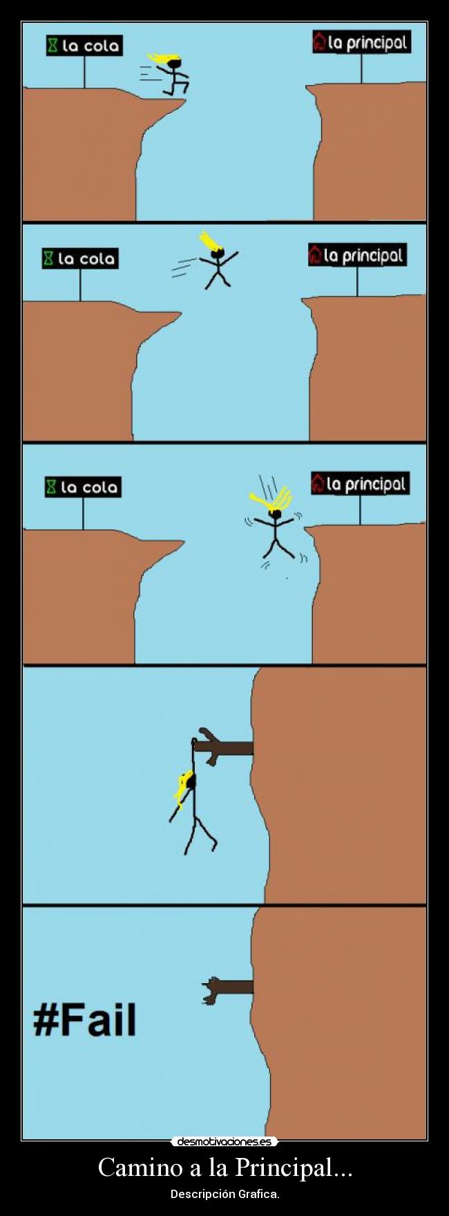 Camino a la Principal... - Descripción Grafica.