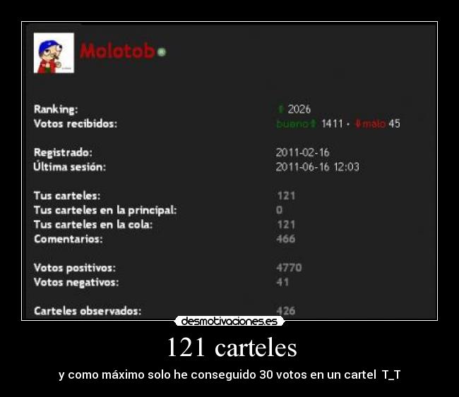 121 carteles - 