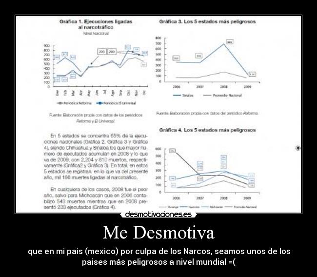 carteles desmotivante mexico narco desmotivaciones