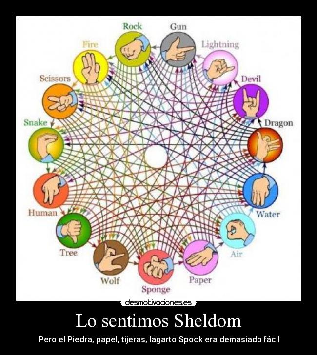 Lo sentimos Sheldom - 