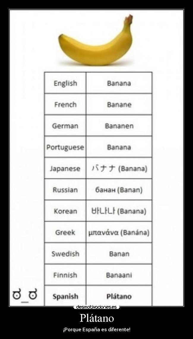 Plátano - ¡Porque España es diferente!