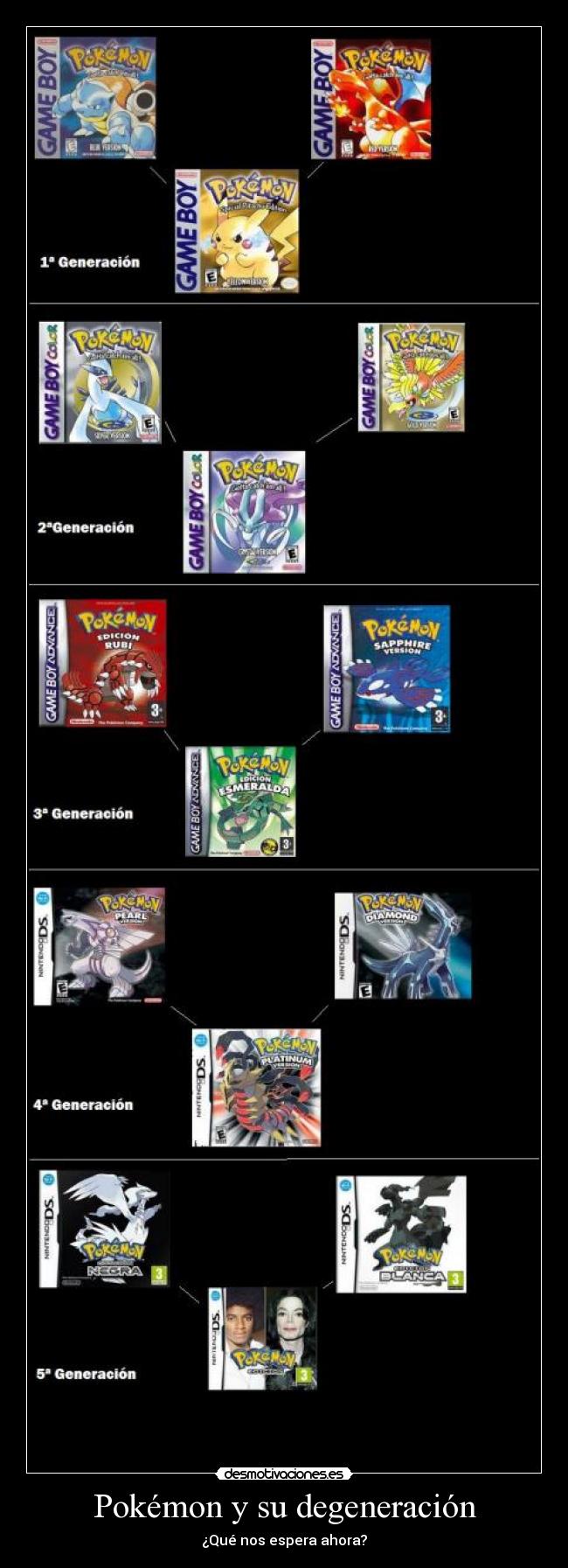 Pokémon y su degeneración - 