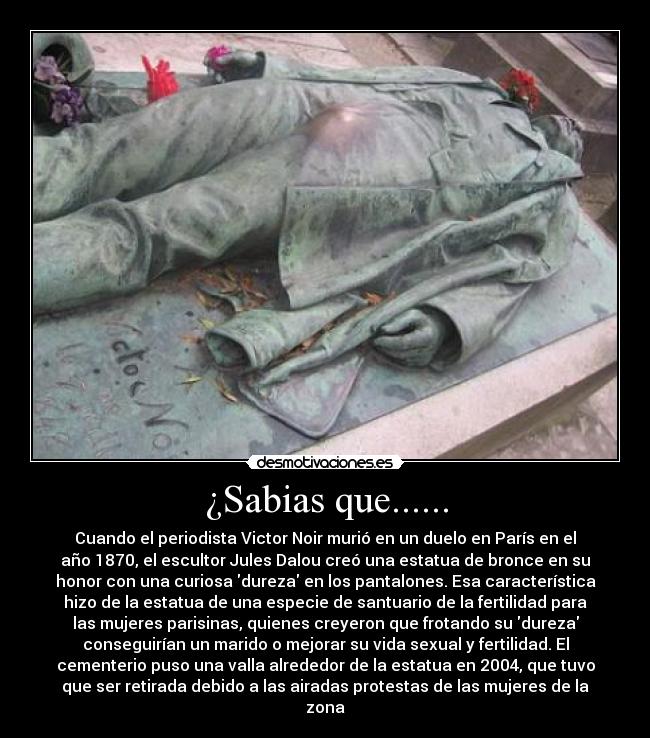 ¿Sabias que...... -