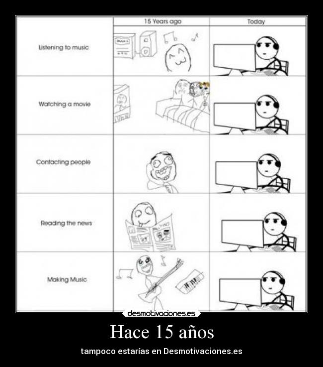Hace 15 años - tampoco estarías en Desmotivaciones.es