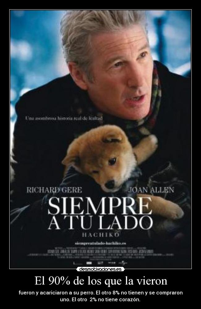 El 90% de los que la vieron - fueron y acariciaron a su perro. El otro 8% no tienen y se compraron
uno. El otro 2% no tiene corazón.