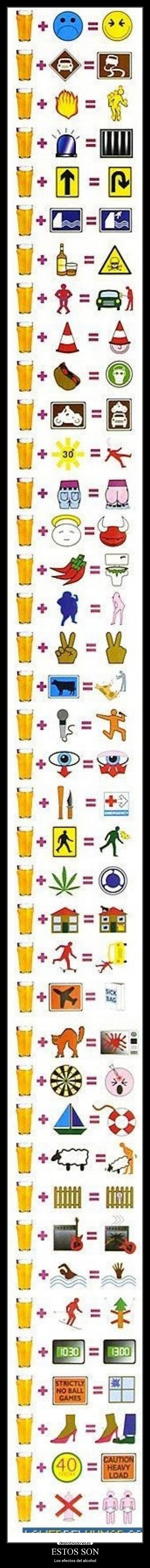 carteles efectos desmotivaciones