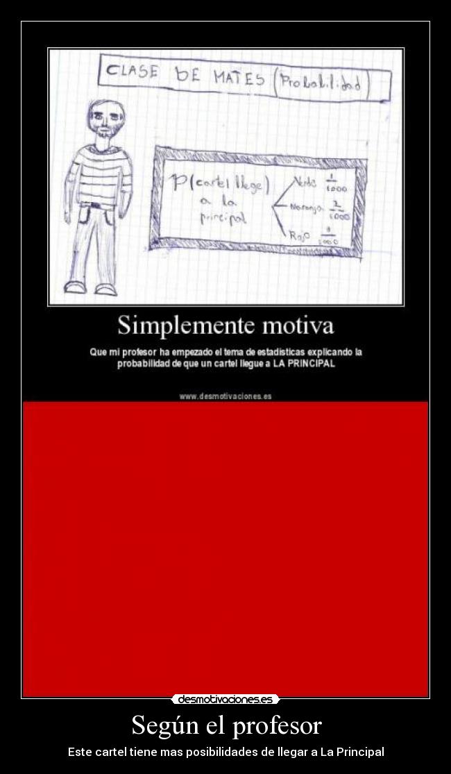 Según el profesor - 