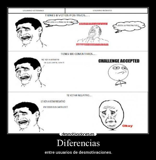 Diferencias - 