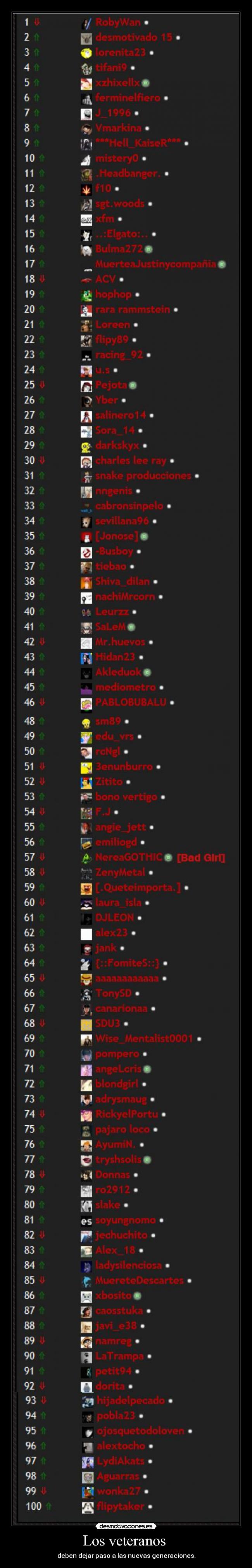 carteles veteranos desmotivaciones