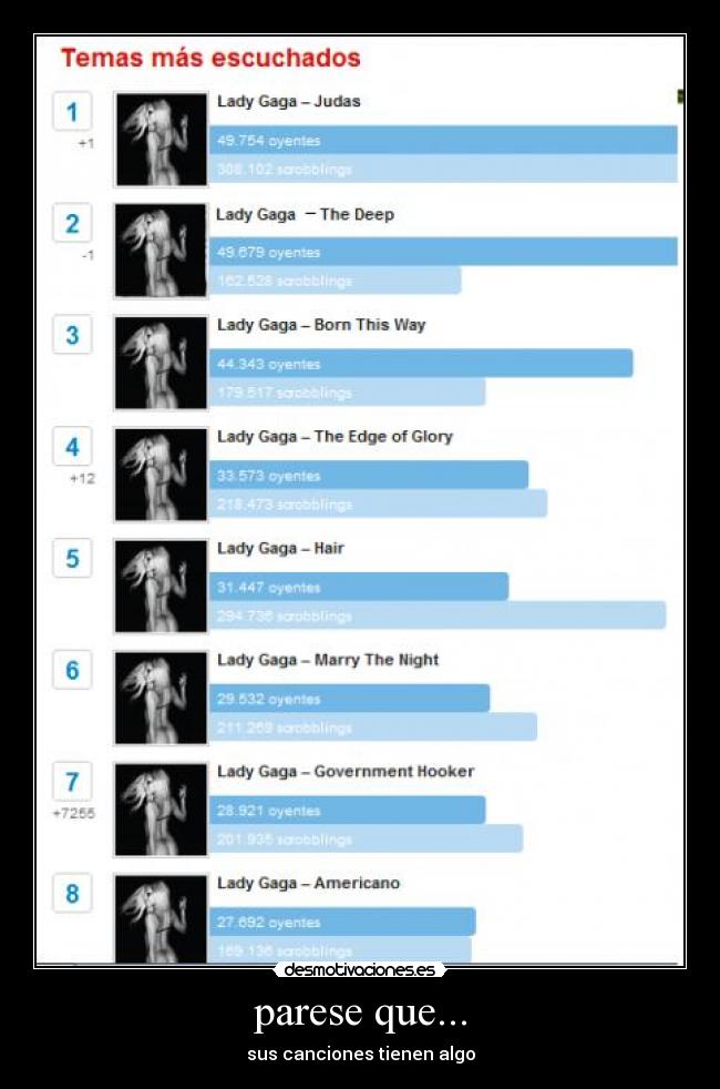 parese que... - sus canciones tienen algo
