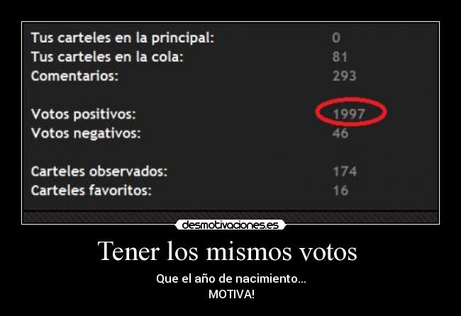 Tener los mismos votos -