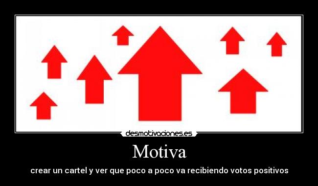 Motiva -