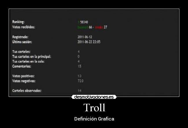 Troll -