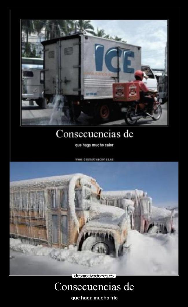Consecuencias de - 