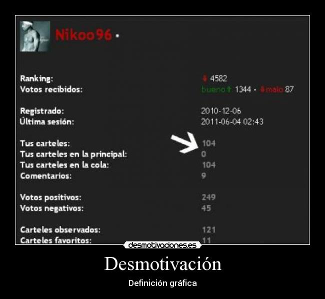 Desmotivación - 