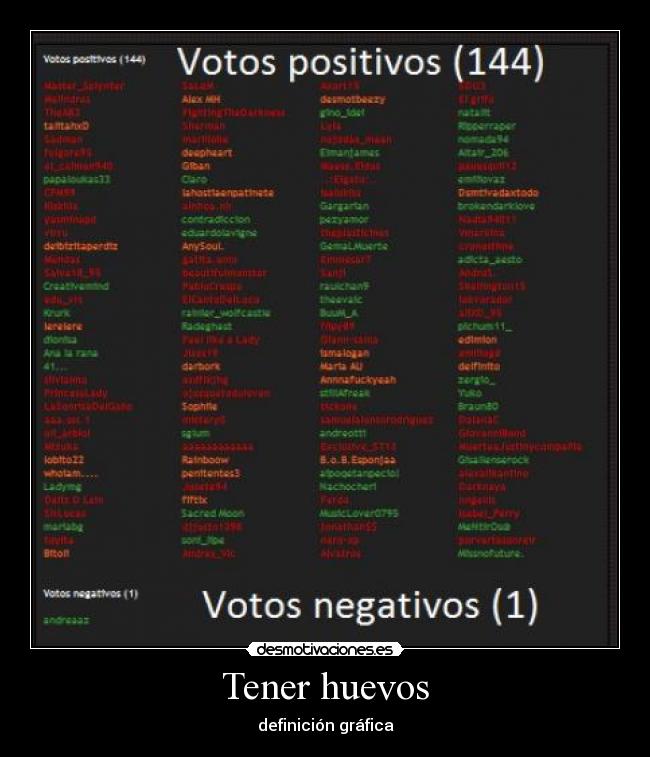 carteles votos votos negativos votos positivos voto huevos definicion grafica desmotivaciones