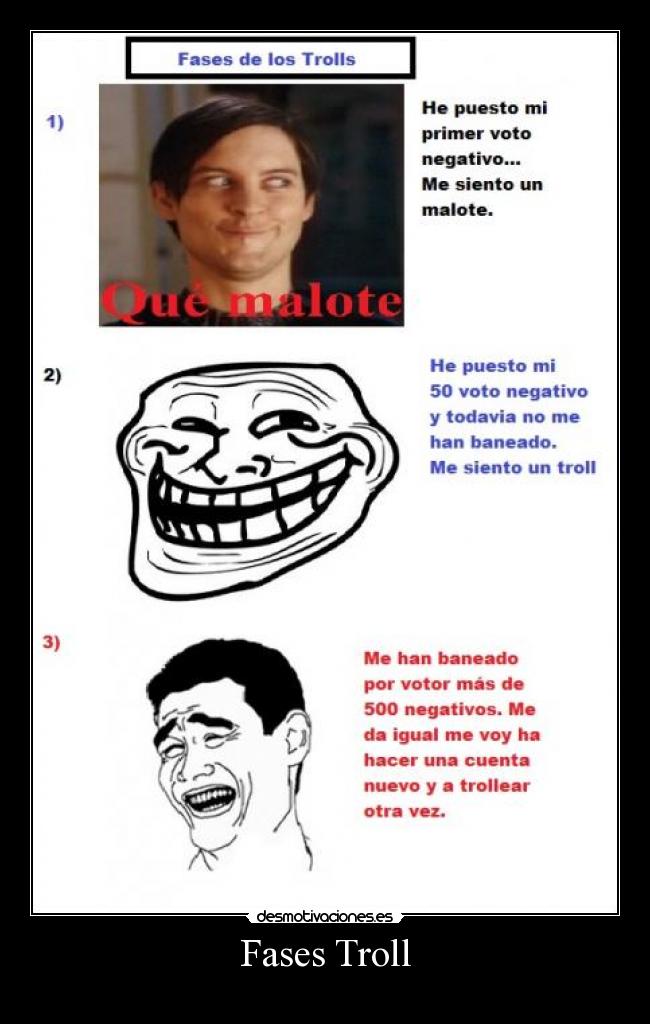 Fases Troll - 