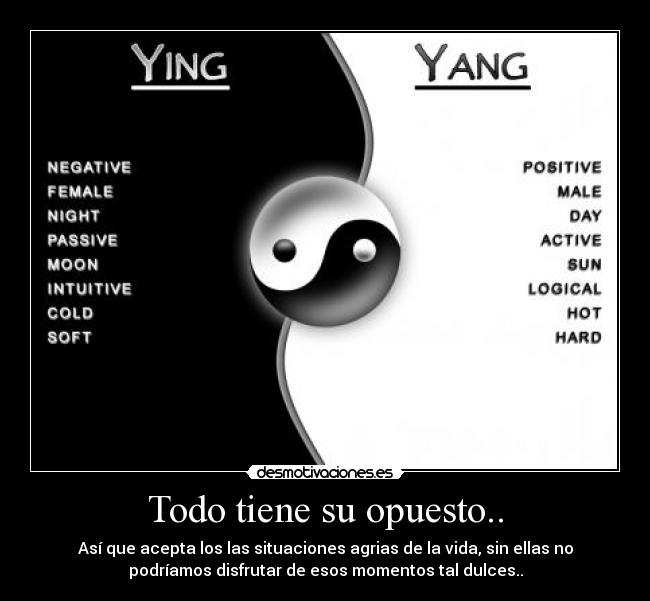 Todo tiene su opuesto.. -