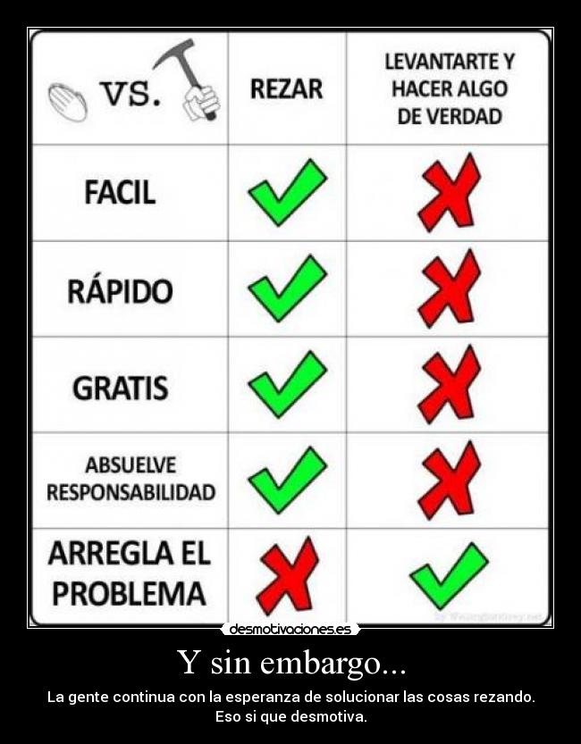 Y sin embargo... - La gente continua con la esperanza de solucionar las cosas rezando.
Eso si que desmotiva.