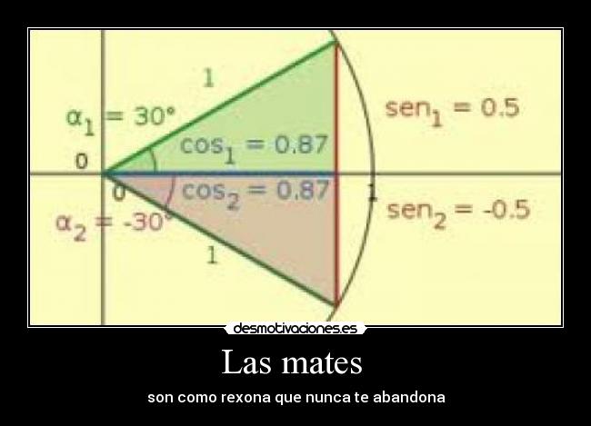 Las mates  - 