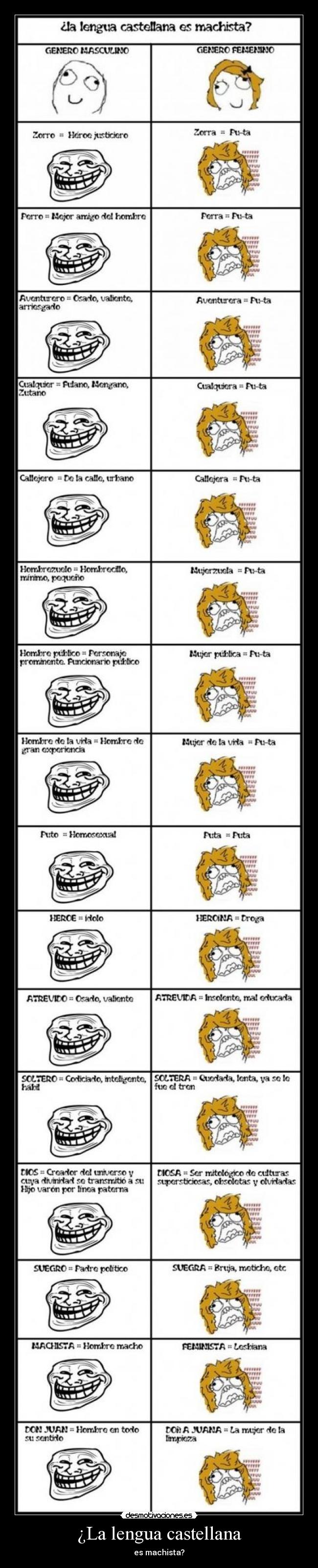 ¿La lengua castellana -