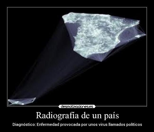 Radiografía de un país - 